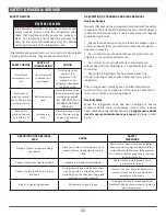 Preview for 24 page of Dover Hillphoenix MIDA Installation & Operation Manual