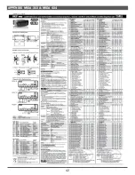 Preview for 44 page of Dover Hillphoenix MIDA Installation & Operation Manual