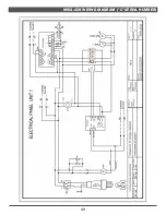 Preview for 51 page of Dover Hillphoenix MIDA Installation & Operation Manual