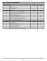 Preview for 55 page of Dover Hillphoenix MIDA Installation & Operation Manual