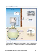 Preview for 86 page of Dover M2050-PLUS Installation Manual