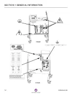 Preview for 18 page of Dover Markem-Imaje 5000 Series Operation Manual