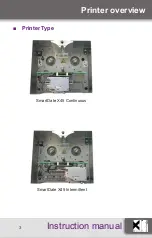 Preview for 3 page of Dover markem-Imaje SmartDate X45 Instruction Manual