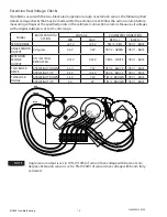 Preview for 21 page of Dover MG586 Operation Setup Maintenance