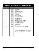 Preview for 22 page of Dover Pull MASTER H8 Instructions And Parts Manual