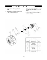 Preview for 13 page of Dover TWG Tulsa RUFNEK 80 Service Manual