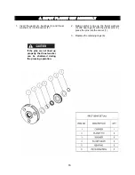 Preview for 16 page of Dover TWG Tulsa RUFNEK 80 Service Manual