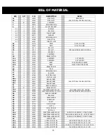 Preview for 16 page of Dover TWG TULSA WINCH 707W Service Manual