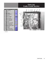 Preview for 19 page of Dover Unified Brands Groen HyperSteam HY-6G Operator'S Manual