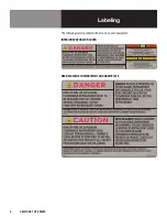 Preview for 4 page of Dover Unified Brands Randell 9205F-290 Operator'S Manual