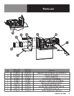 Preview for 13 page of Dover Unified Brands Randell 9205F-290 Operator'S Manual