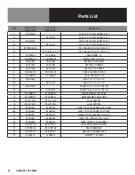 Preview for 16 page of Dover Unified Brands Randell 9205F-290 Operator'S Manual