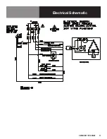 Preview for 17 page of Dover Unified Brands Randell 9205F-290 Operator'S Manual