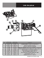 Preview for 37 page of Dover Unified Brands Randell 9205F-290 Operator'S Manual