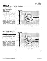 Preview for 14 page of Dover Wilden Advanced P400 Engineering, Operation & Maintenance