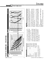 Preview for 21 page of Dover Wilden Advanced P400 Engineering, Operation & Maintenance