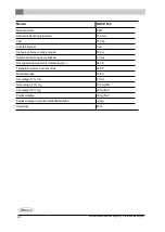 Preview for 126 page of Dovre ROCK 350 Installation Instructions And Operating Manual