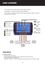 Preview for 12 page of Downee Sprint Gate Solar Series Install Manual