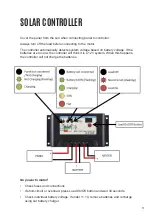 Preview for 13 page of Downee SPRINT GATE Install Manual