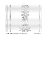 Preview for 25 page of Doyon SM-200 Installation And Maintenance Manual