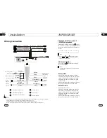 Preview for 12 page of DP Audio Video DZP903 Operational Manual