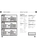 Preview for 11 page of DP VIDEO DZP912 Operational Manual