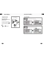 Preview for 14 page of DP VIDEO DZP912 Operational Manual