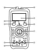 Preview for 2 page of DPM DT131A Manual