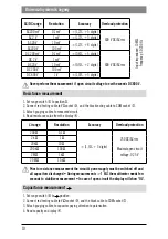 Preview for 10 page of DPM DT202 Manual