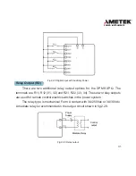 Preview for 33 page of DPMS XPQ User Manual