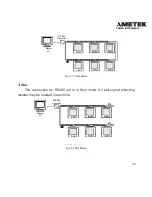 Preview for 37 page of DPMS XPQ User Manual