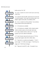 Preview for 50 page of DPMS XPQ User Manual