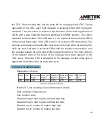 Preview for 95 page of DPMS XPQ User Manual