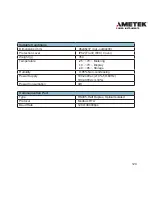 Preview for 131 page of DPMS XPQ User Manual