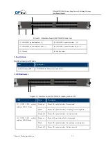 Preview for 23 page of DPtech DPX19000 Series Installation Manual