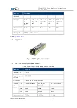 Preview for 30 page of DPtech DPX19000 Series Installation Manual