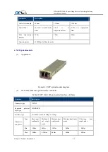 Preview for 31 page of DPtech DPX19000 Series Installation Manual