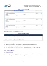 Preview for 25 page of DPtech DPX8000 Series User Configuration Manual