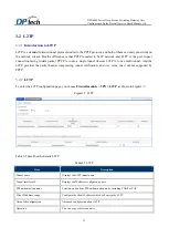 Preview for 40 page of DPtech DPX8000 Series User Configuration Manual