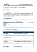 Preview for 42 page of DPtech DPX8000 Series User Configuration Manual