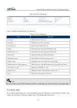Preview for 28 page of DPtech FW1000 SERIES User Configuration Manual