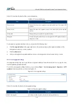 Preview for 52 page of DPtech FW1000 SERIES User Configuration Manual