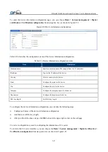 Preview for 65 page of DPtech FW1000 SERIES User Configuration Manual