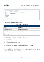 Preview for 66 page of DPtech FW1000 SERIES User Configuration Manual