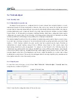 Preview for 80 page of DPtech FW1000 SERIES User Configuration Manual