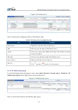 Preview for 83 page of DPtech FW1000 SERIES User Configuration Manual
