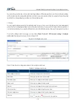 Preview for 92 page of DPtech FW1000 SERIES User Configuration Manual