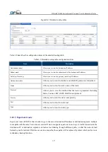 Preview for 95 page of DPtech FW1000 SERIES User Configuration Manual