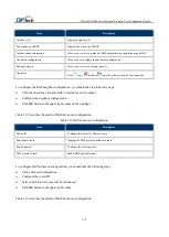 Preview for 97 page of DPtech FW1000 SERIES User Configuration Manual