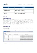 Preview for 100 page of DPtech FW1000 SERIES User Configuration Manual